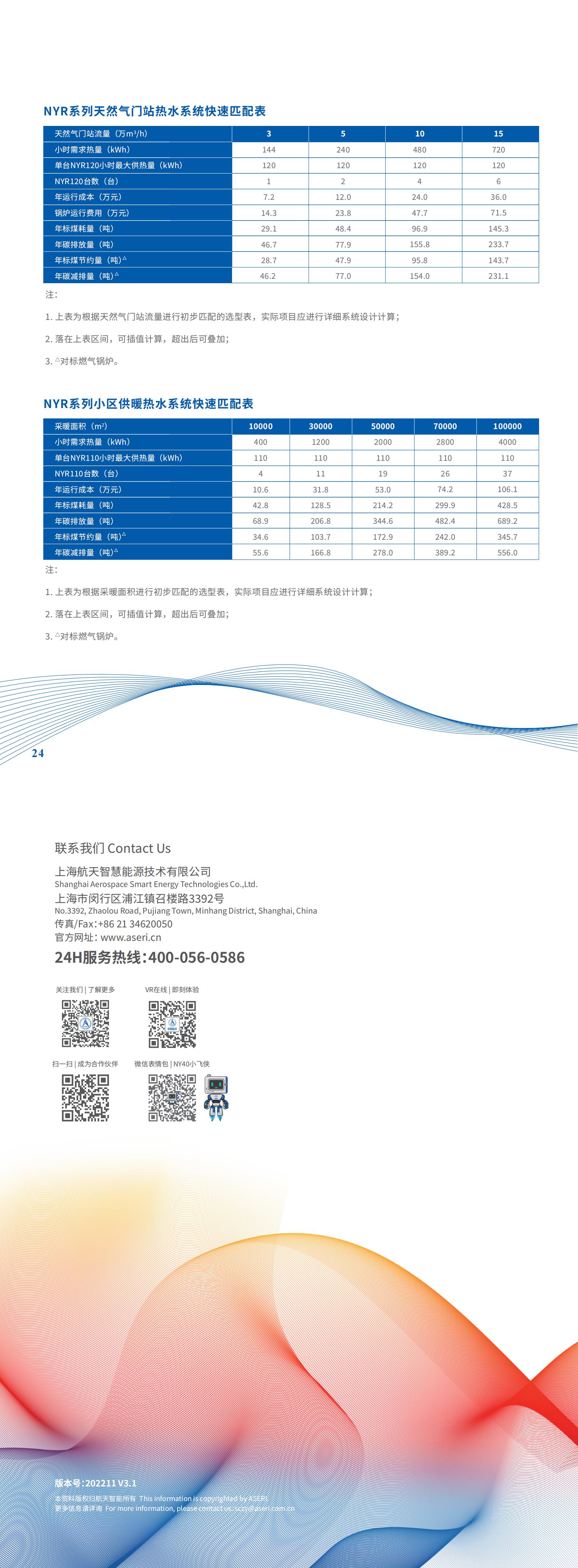 1-NY系列燃气发电热水机组 产品宣传手册 V3.1_2211_02.jpg